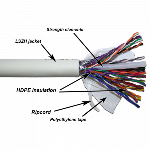 TWT UTP cable, 25 pairs, Cat. 5e, LSZH, 305 meters, white